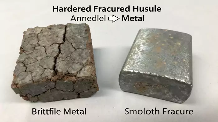 Comparison graphic: Hardened metal (brittle) vs Annealed metal (ductile)