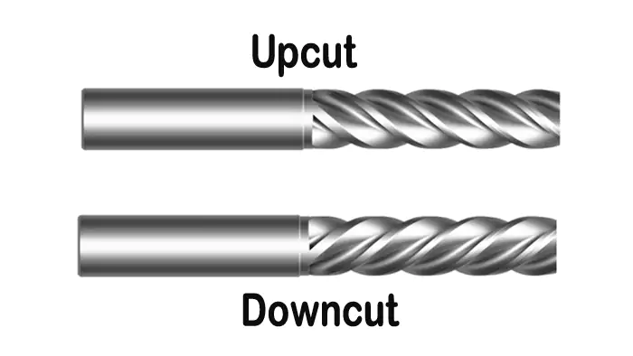 Upcut vs Downcut End Mill Flutes