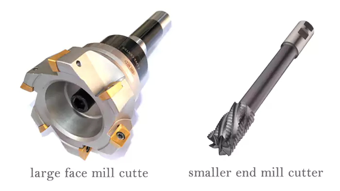 Comparison image: a large face mill cutter next to a smaller end mill cutter
