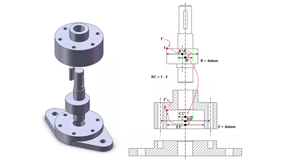 A 3D cutaway view of a complex mechanical assembly, like a gearbox, showing how different parts with GD&T fit together