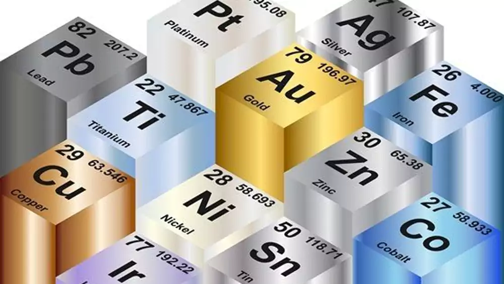 Heat-Resistant Alloy Periodic Table