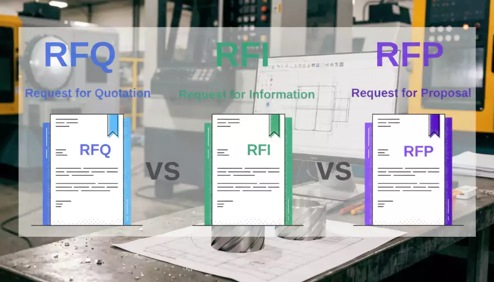RFQ vs RFI vs RFP in manufacturing