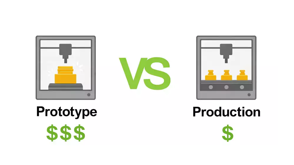 prototype vs production cnc machining cost comparison
