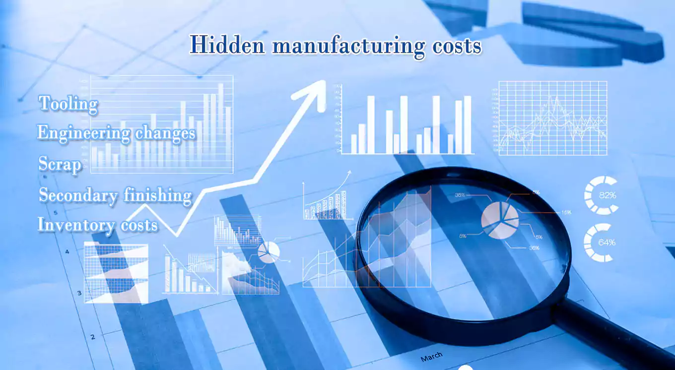 hidden manufacturing costs and dfm issues for custom parts