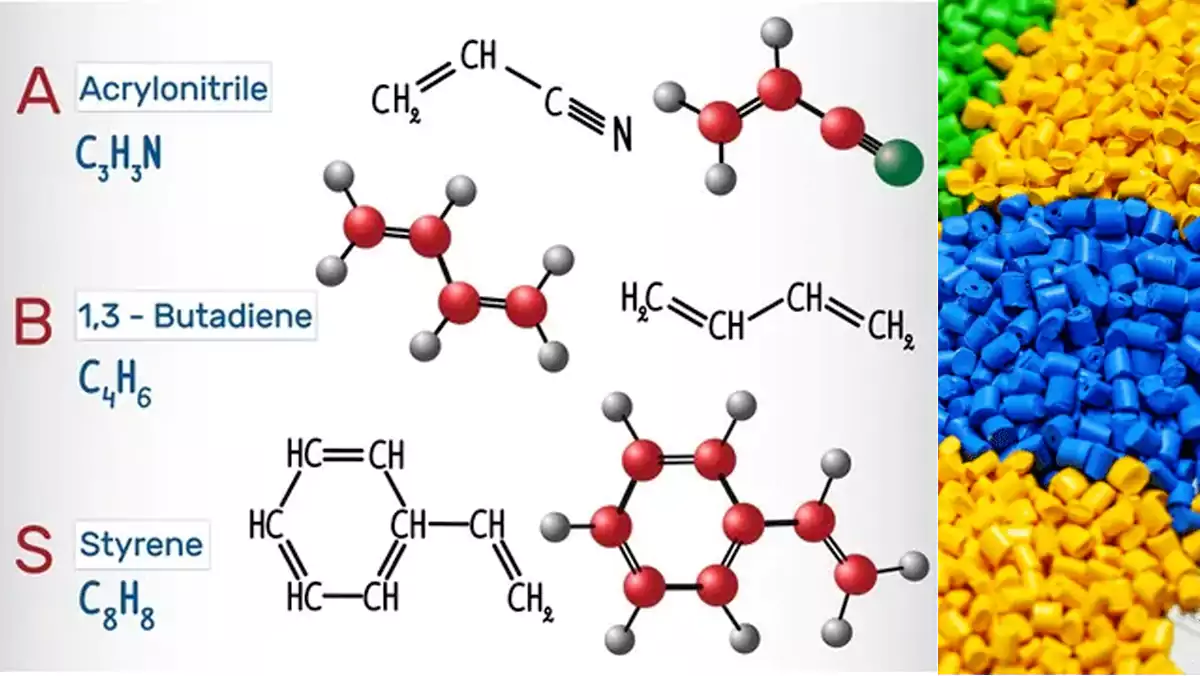 abs polymer structure and composition explained