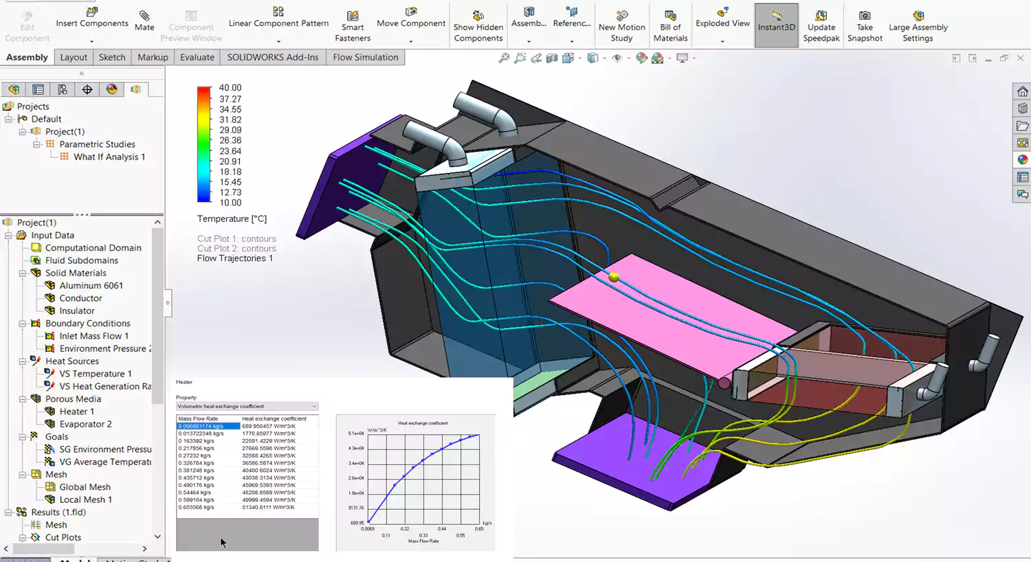 optimized cnc part design with simplified machining geometry