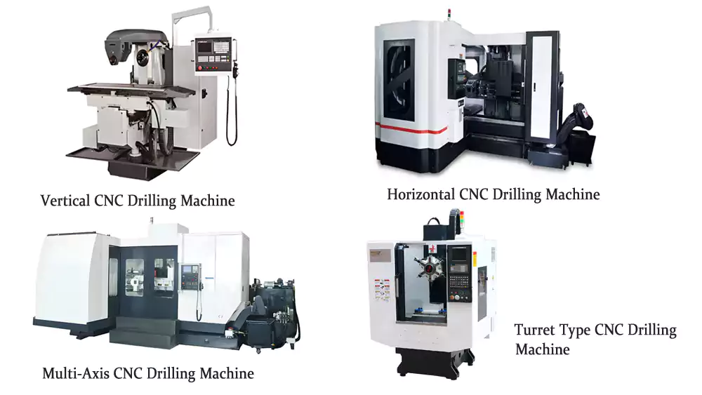 Different types of CNC drilling machines
