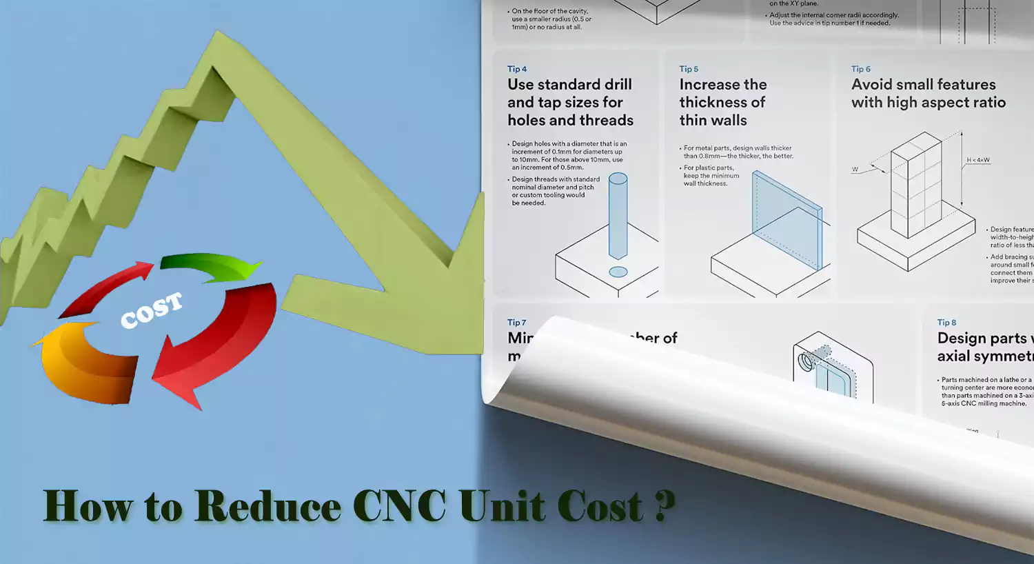 cnc machining cost reduction strategies for precision parts