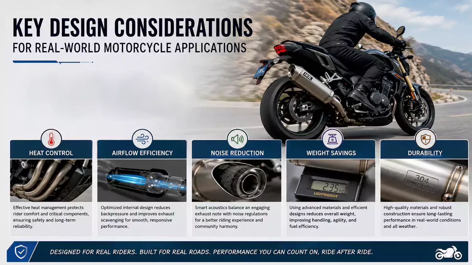 motorcycle exhaust heat management and performance engineering for street racing bikes