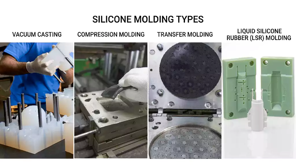 comparison of vacuum casting compression molding and lsr molding processes