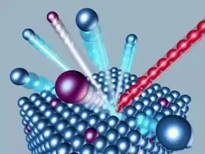 Focused Ion Beam Processing